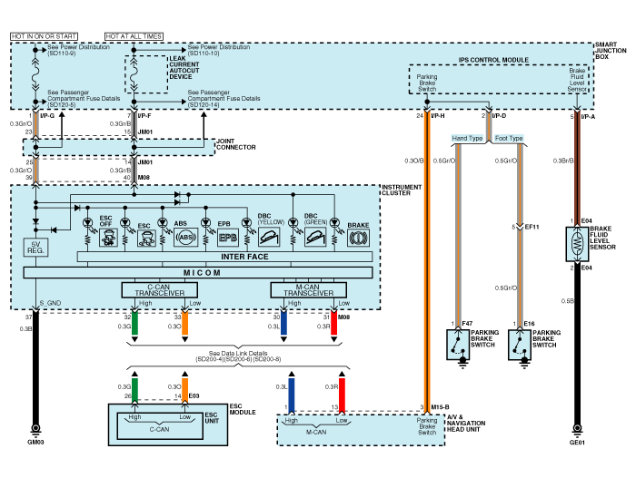 Hyundai Santa Fe Schematic Diagrams
