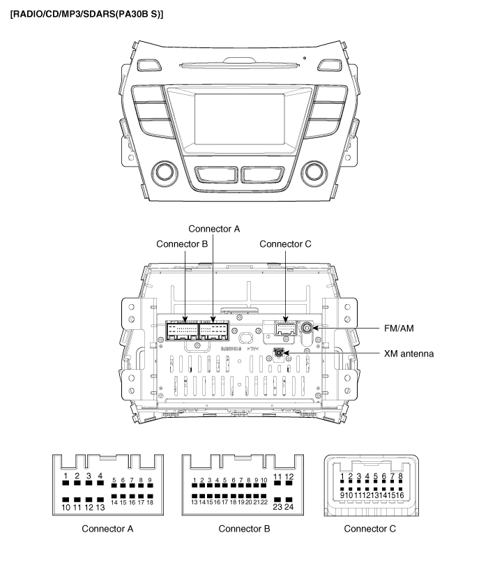Hyundai Santa Fe Wiring Diagram from www.hsfmanual.com