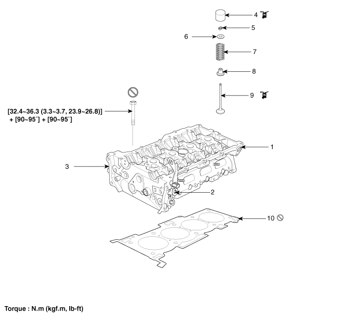 Hyundai Santa Fe Cylinder Head Components And Components Location