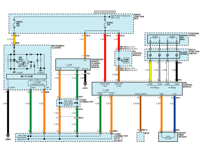Circuit Diagram (2)
