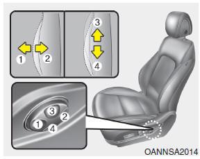 The lumbar support can be adjusted by pressing the switch.