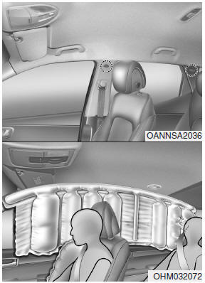❈ The actual air bags in the vehicle may differ from the illustration.