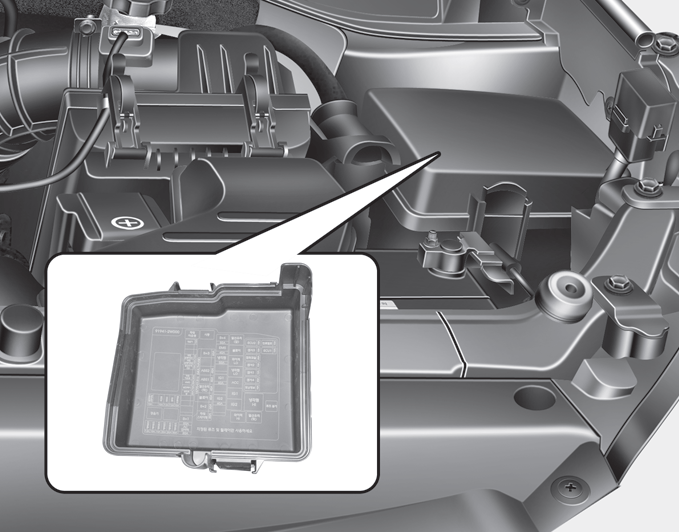 Hyundai Santa Fe (DM) Engine compartment fuse panel Fuses Maintenance