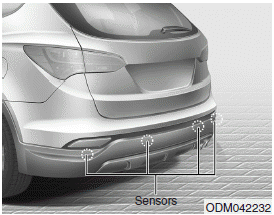 The rear parking assist system assists the driver during backward movement of