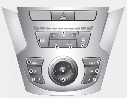 1. MAX A/C (Max air conditioning) button