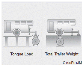 What is the maximum safe weight of a trailer? It should never weigh more than
